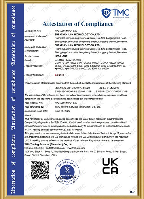 RICOVSUN UKCA Certified Red Light Therapy Devices