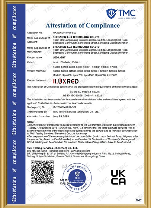 RICOVSUN UKCA Medical Device Compliance Certification