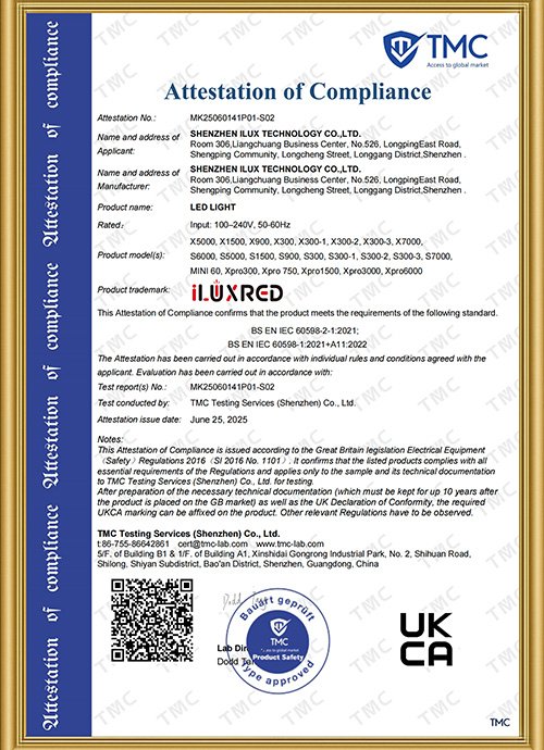 RICOVSUN UKCA Medical Device Compliance Certification